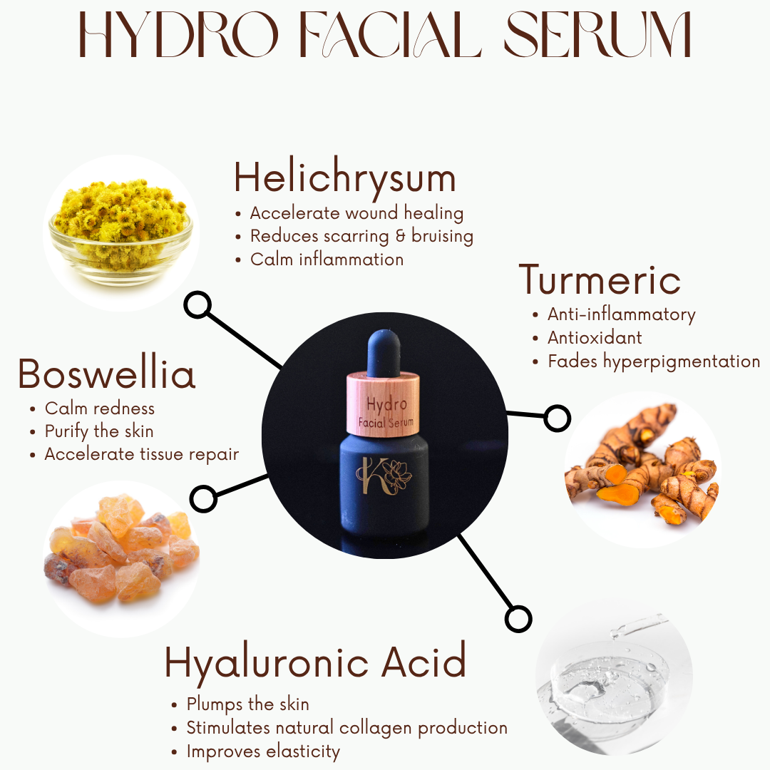 Hydro Facial Serum