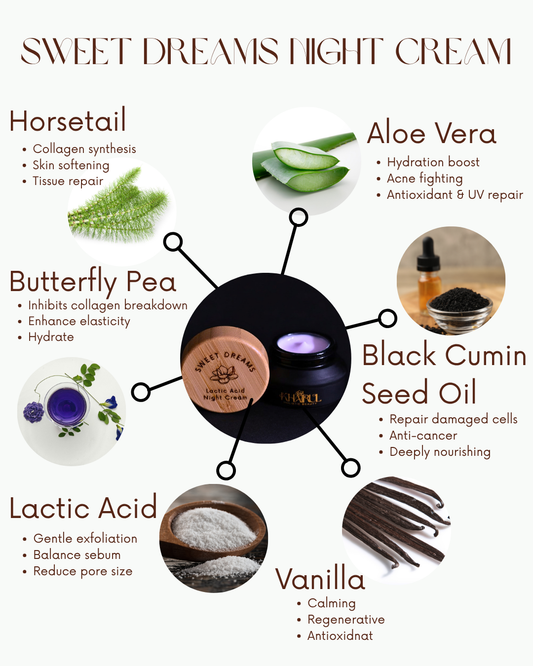 Sweet Dreams Night Cream
